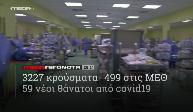 ΜΕGA ΓΕΓΟΝΟΤΑ ΣΕ 1′ - 