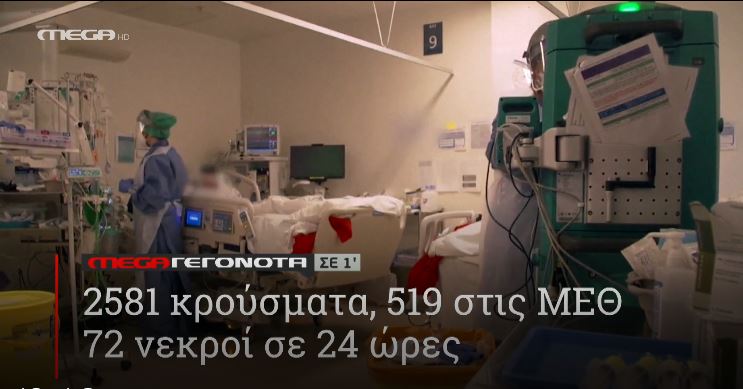 ΜΕGA ΓΕΓΟΝΟΤΑ ΣΕ 1′ - 