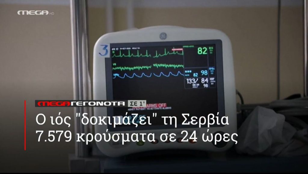 ΜΕGA ΓΕΓΟΝΟΤΑ ΣΕ 1′ - 