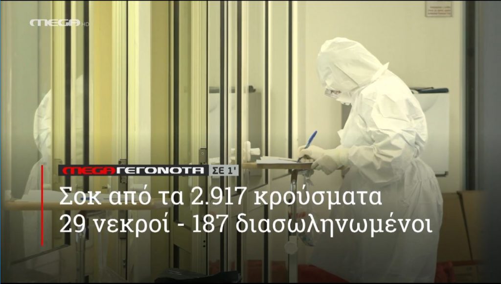 ΜΕGA ΓΕΓΟΝΟΤΑ ΣΕ 1′ - 