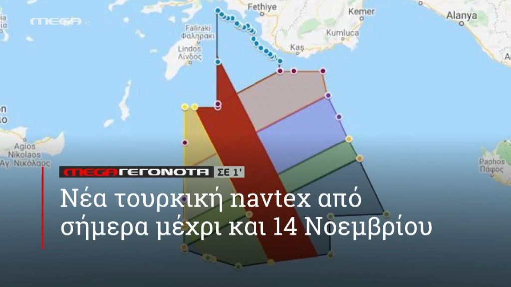 ΜΕGA ΓΕΓΟΝΟΤΑ ΣΕ 1′ - 