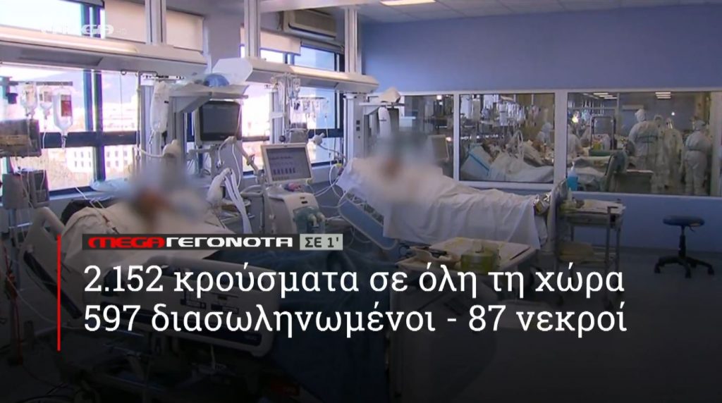 ΜΕGA ΓΕΓΟΝΟΤΑ ΣΕ 1′ - 