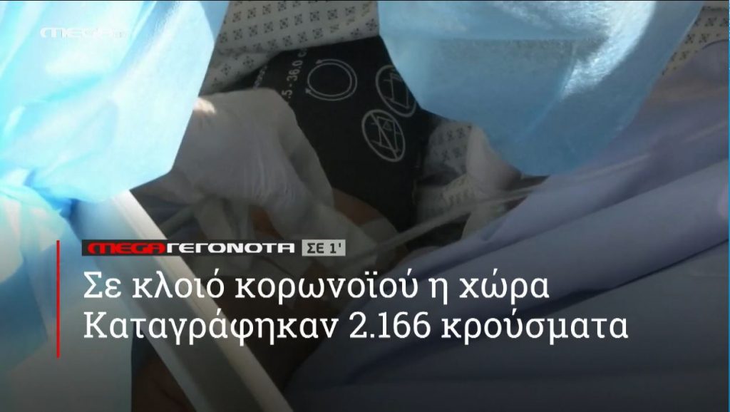 ΜΕGA ΓΕΓΟΝΟΤΑ ΣΕ 1′ - 