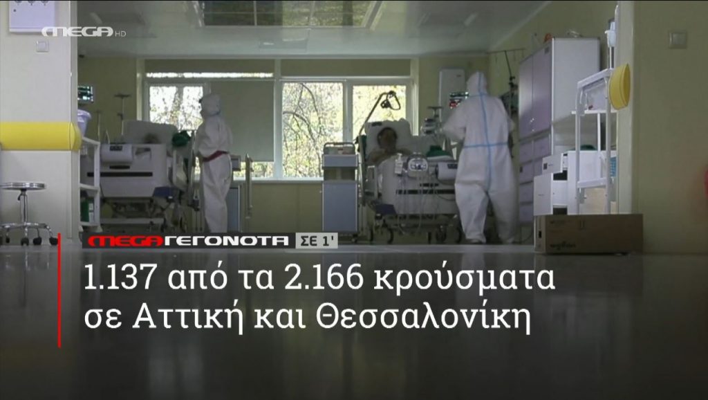 ΜΕGA ΓΕΓΟΝΟΤΑ ΣΕ 1′ - 