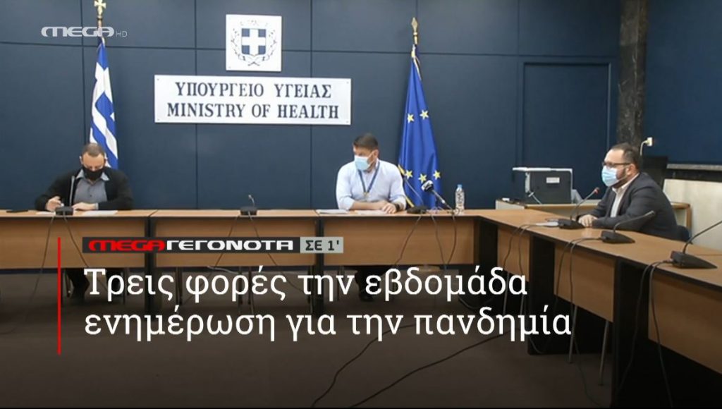 ΜΕGA ΓΕΓΟΝΟΤΑ ΣΕ 1′ - 