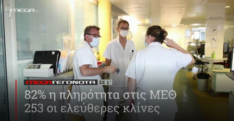 ΜΕGA ΓΕΓΟΝΟΤΑ ΣΕ 1′ - 