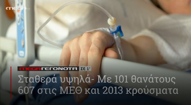 ΜΕGA ΓΕΓΟΝΟΤΑ ΣΕ 1′ - 