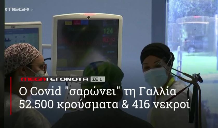 ΜΕGA ΓΕΓΟΝΟΤΑ ΣΕ 1′ - 