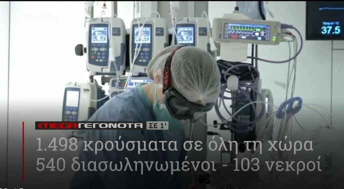 ΜΕGA ΓΕΓΟΝΟΤΑ ΣΕ 1′ - 