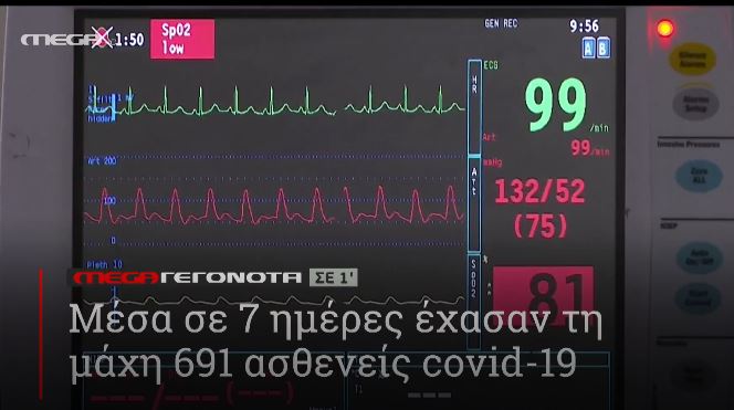 ΜΕGA ΓΕΓΟΝΟΤΑ ΣΕ 1′ - 