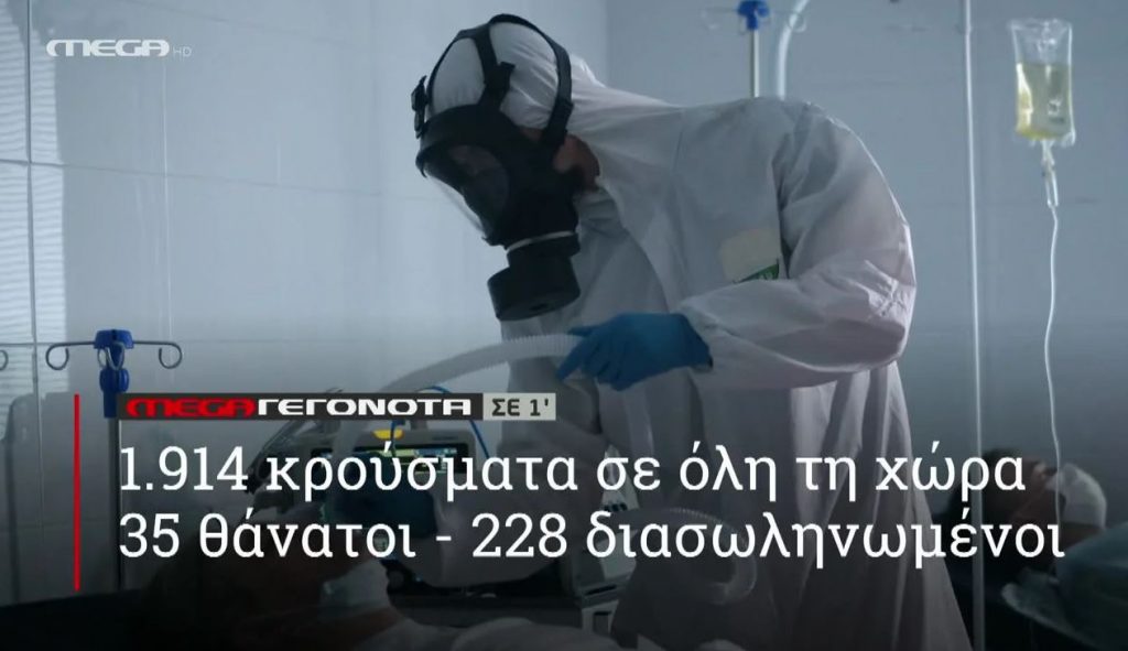 ΜΕGA ΓΕΓΟΝΟΤΑ ΣΕ 1′ - 