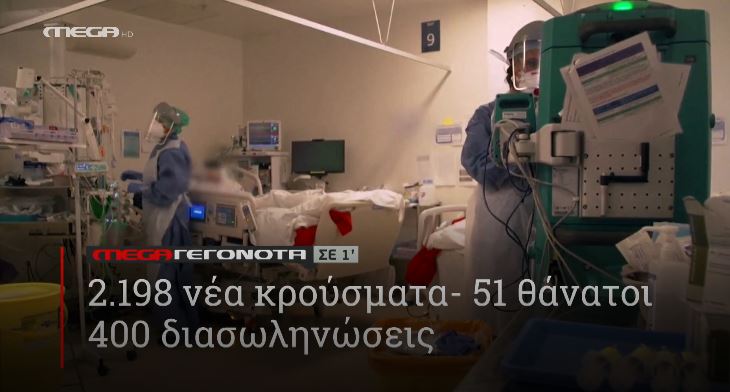 ΜΕGA ΓΕΓΟΝΟΤΑ ΣΕ 1′ - 