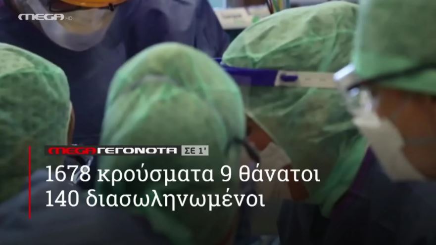 ΜΕGA ΓΕΓΟΝΟΤΑ ΣΕ 1′ - 