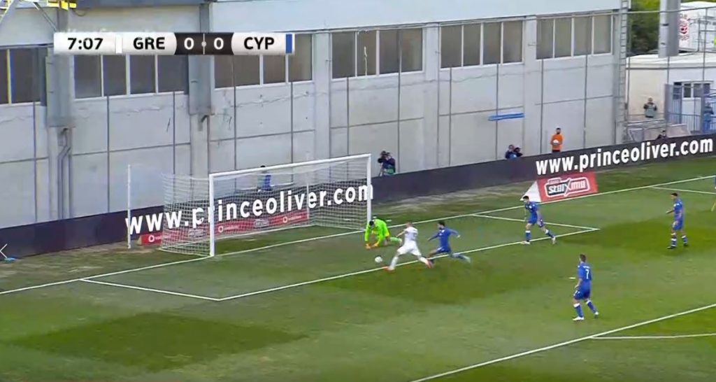 Ελλάδα – Κύπρος 2-1 σε φιλικό – Πρώτο γκολ για Τζόλη και Γιακουμάκη