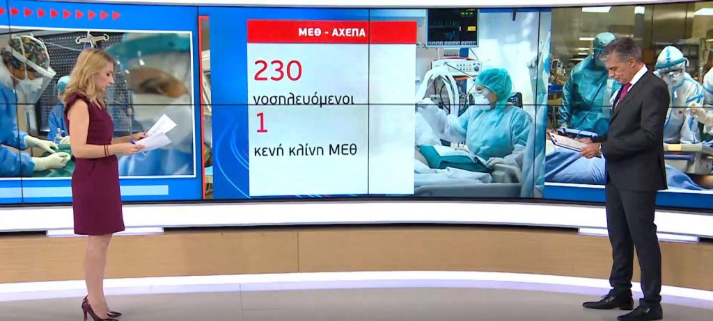 Κορωνοϊός: «Έμφραγμα» στα νοσοκομεία της Θεσσαλονίκης – Στο 89% η κάλυψη των κλινών στην πόλη