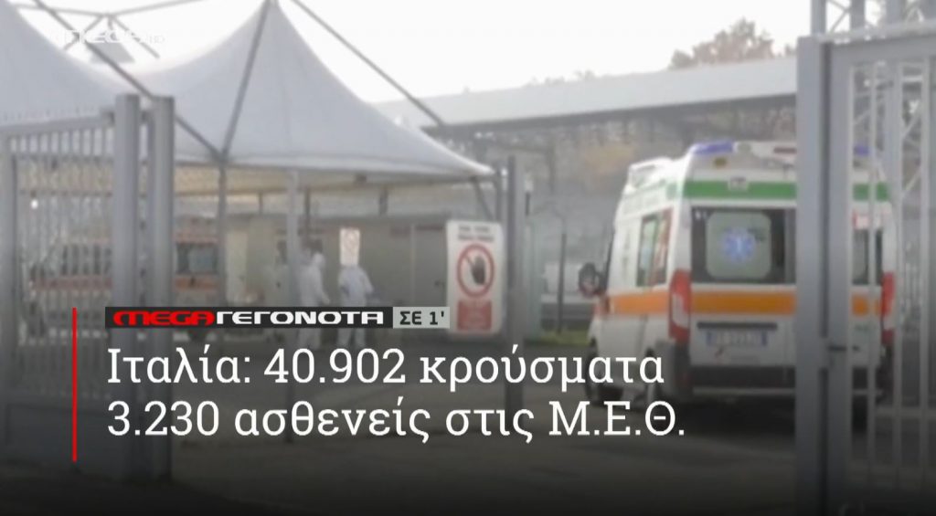 ΜΕGA ΓΕΓΟΝΟΤΑ ΣΕ 1′ - 