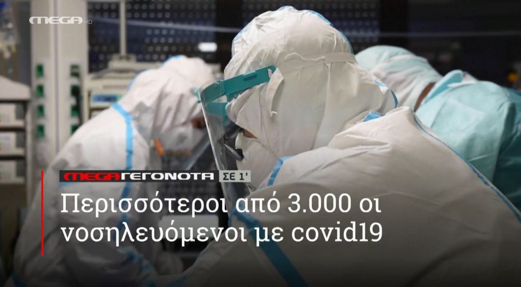 ΜΕGA ΓΕΓΟΝΟΤΑ ΣΕ 1′ - 