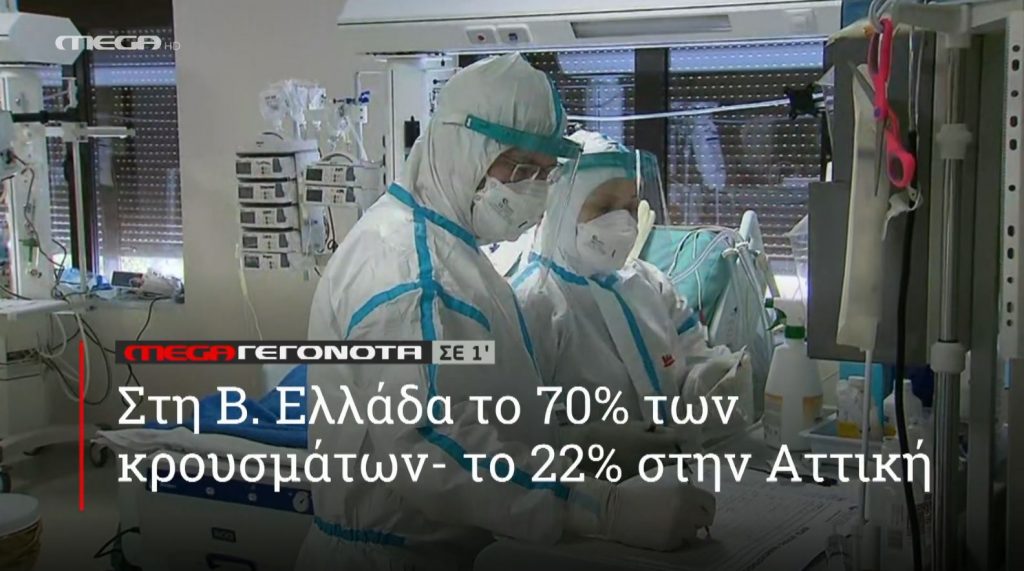 ΜΕGA ΓΕΓΟΝΟΤΑ ΣΕ 1′ - 