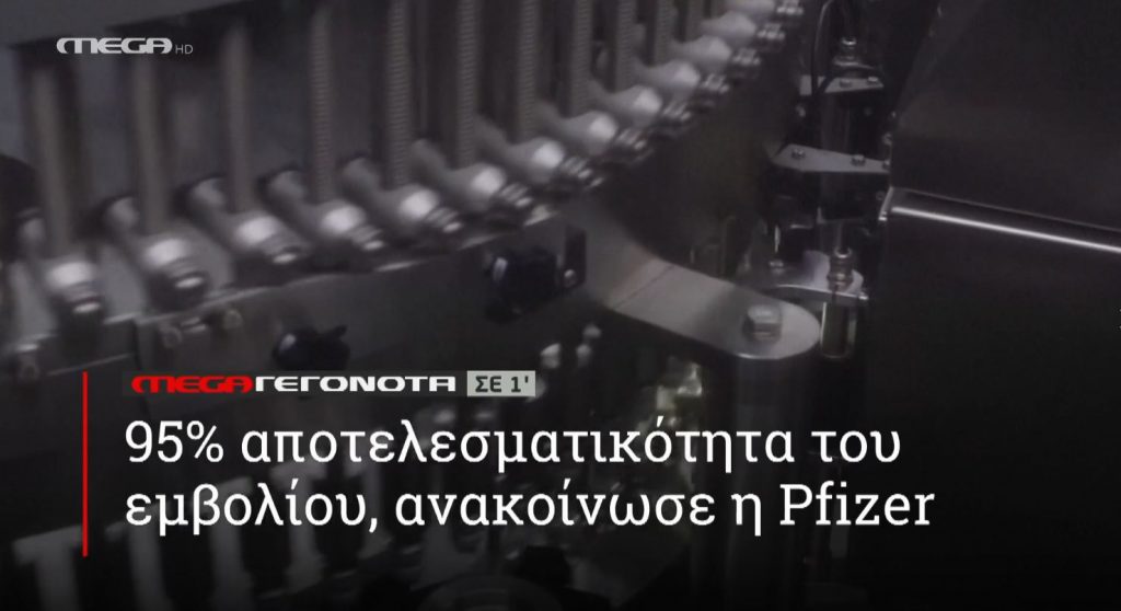 ΜΕGA ΓΕΓΟΝΟΤΑ ΣΕ 1′ - 