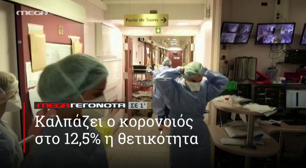 ΜΕGA ΓΕΓΟΝΟΤΑ ΣΕ 1′ - 