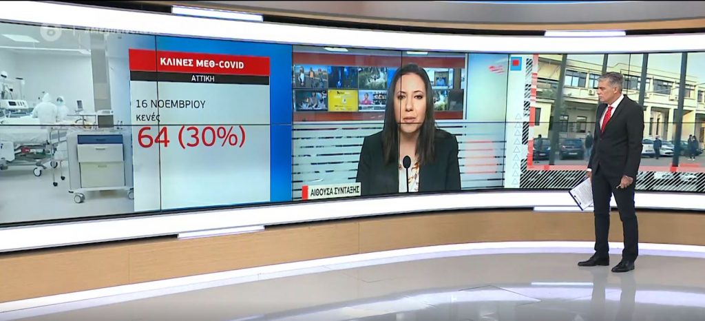 Κορωνοϊός: «Γονατίζουν» οι εντατικές στα νοσοκομεία όλης της χώρας