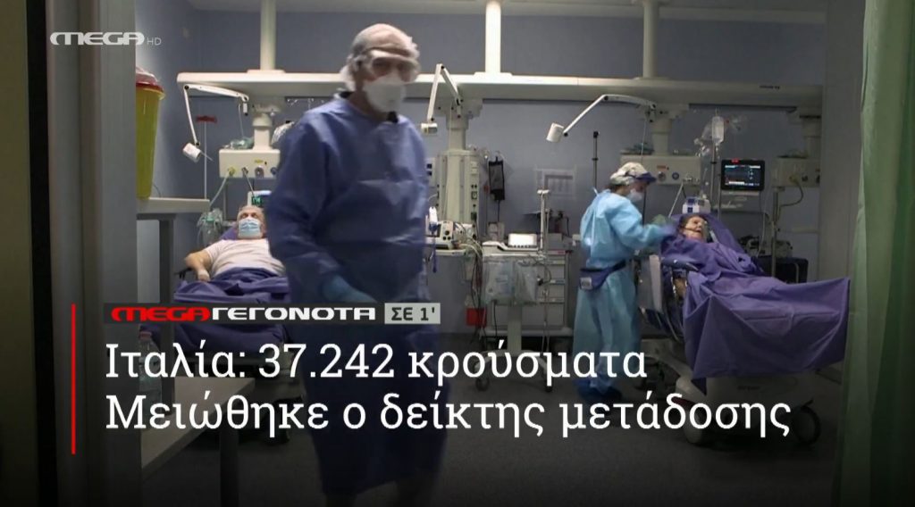 ΜΕGA ΓΕΓΟΝΟΤΑ ΣΕ 1′ - 