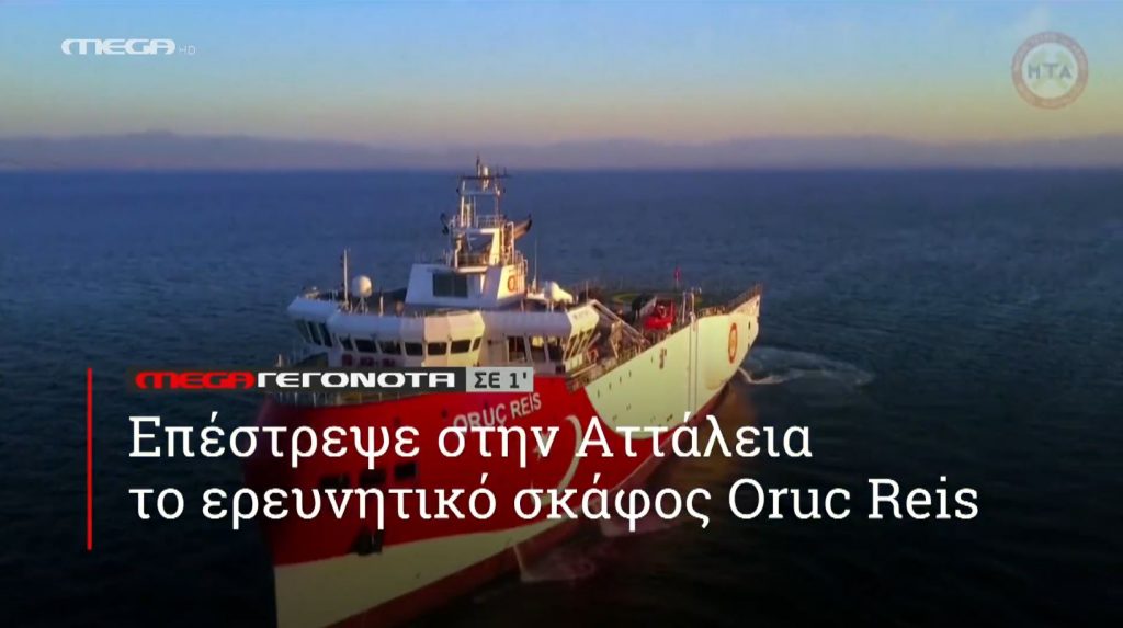 ΜΕGA ΓΕΓΟΝΟΤΑ ΣΕ 1′ - 