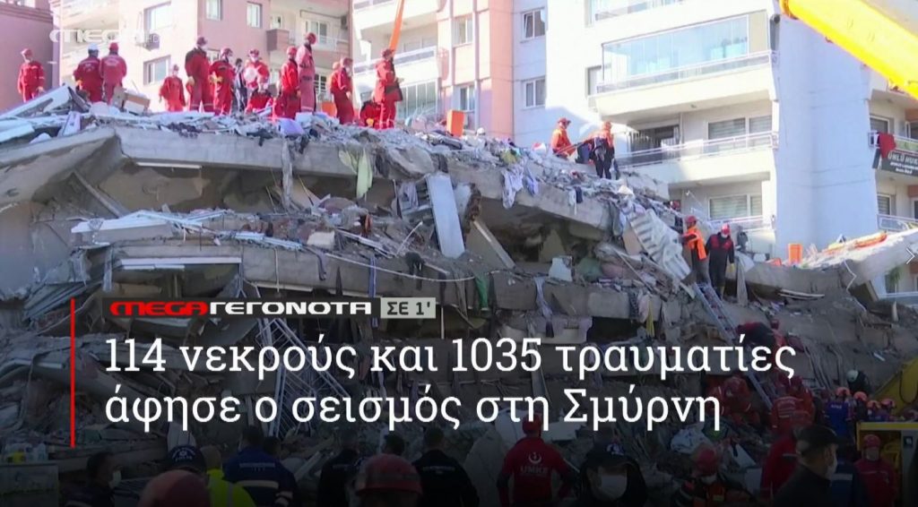 ΜΕGA ΓΕΓΟΝΟΤΑ ΣΕ 1′ - 