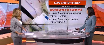 Εργαζόμενοι σε αναστολή: «Κουτσουρεμένο» το δώρο Χριστουγέννων