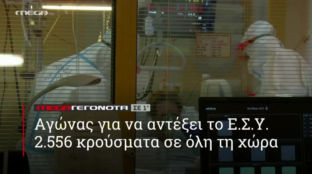 ΜΕGA ΓΕΓΟΝΟΤΑ ΣΕ 1′ - 