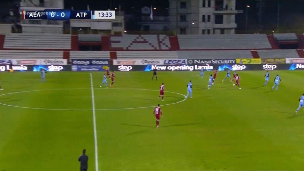 Έμειναν στο… μηδέν ΑΕΚ και Ατρόμητος