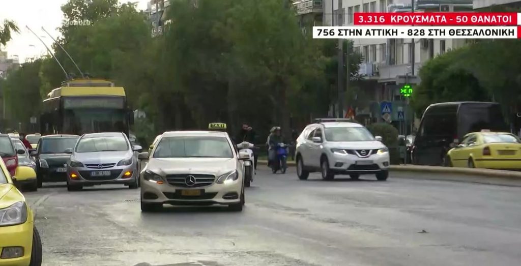 Αυξημένη η κίνηση στους δρόμους παρά το lockdown