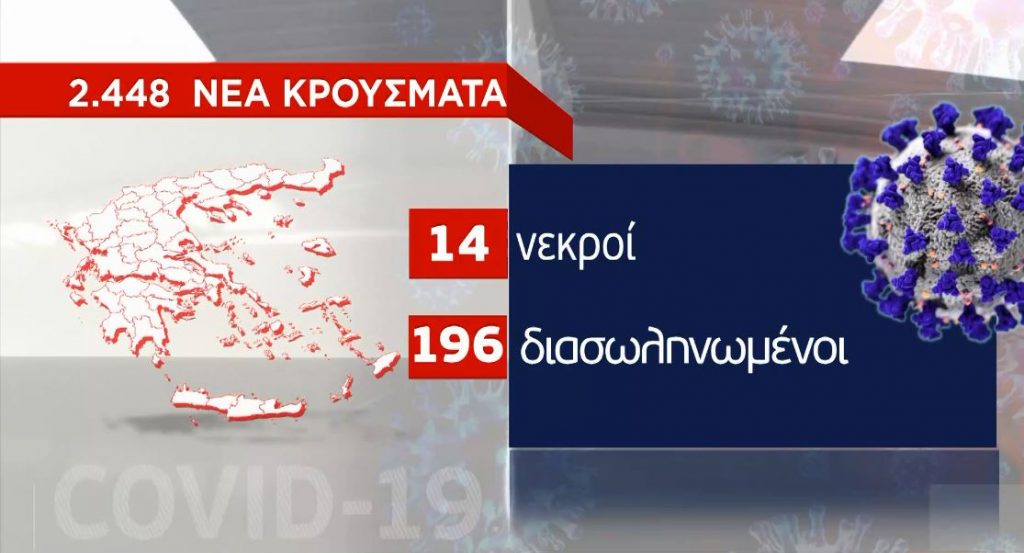 Καλπάζει ο αριθμός των κρουσμάτων, φόβος για ραγδαία αύξηση των νεκρών