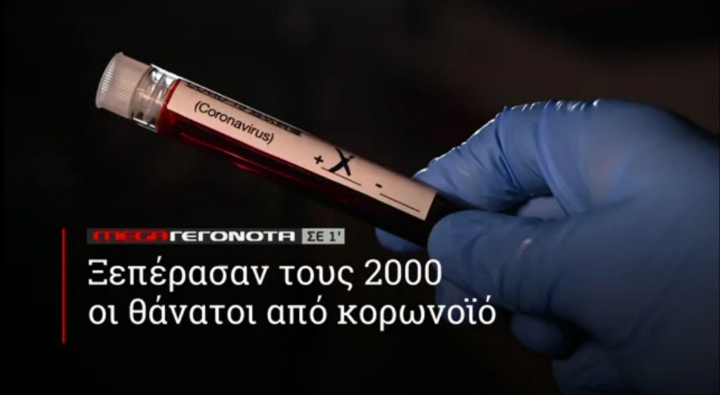 ΜΕGA ΓΕΓΟΝΟΤΑ ΣΕ 1′ - 