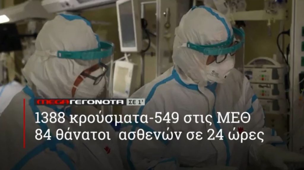 ΜΕGA ΓΕΓΟΝΟΤΑ ΣΕ 1′ - 