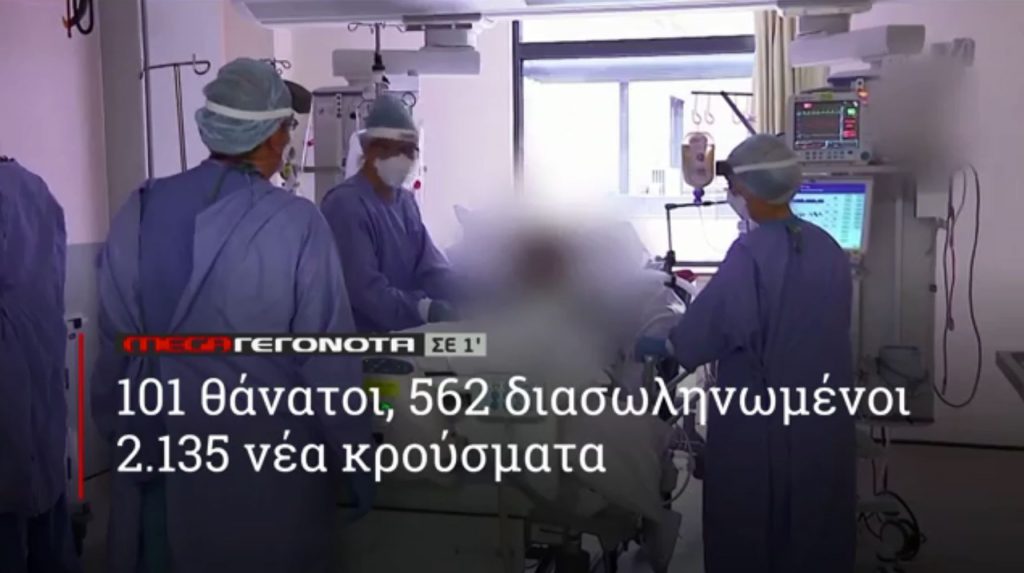 ΜΕGA ΓΕΓΟΝΟΤΑ ΣΕ 1′ - 