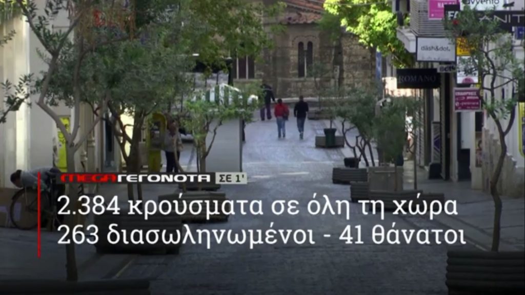 ΜΕGA ΓΕΓΟΝΟΤΑ ΣΕ 1′ - 