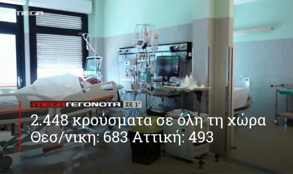 ΜΕGA ΓΕΓΟΝΟΤΑ ΣΕ 1′ - 