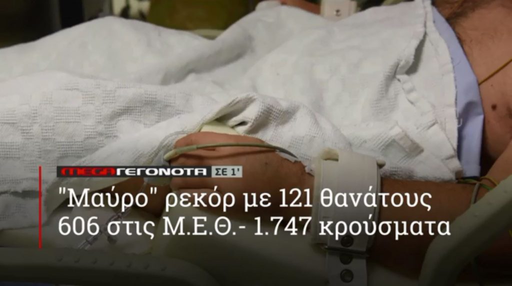 ΜΕGA ΓΕΓΟΝΟΤΑ ΣΕ 1′ - 