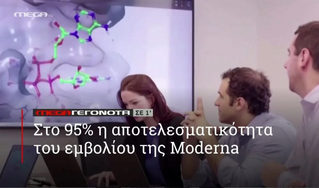 ΜΕGA ΓΕΓΟΝΟΤΑ ΣΕ 1′ - 