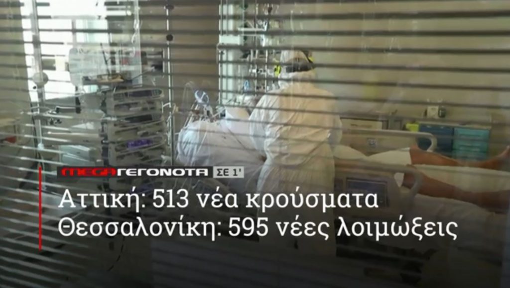 ΜΕGA ΓΕΓΟΝΟΤΑ ΣΕ 1′ - 