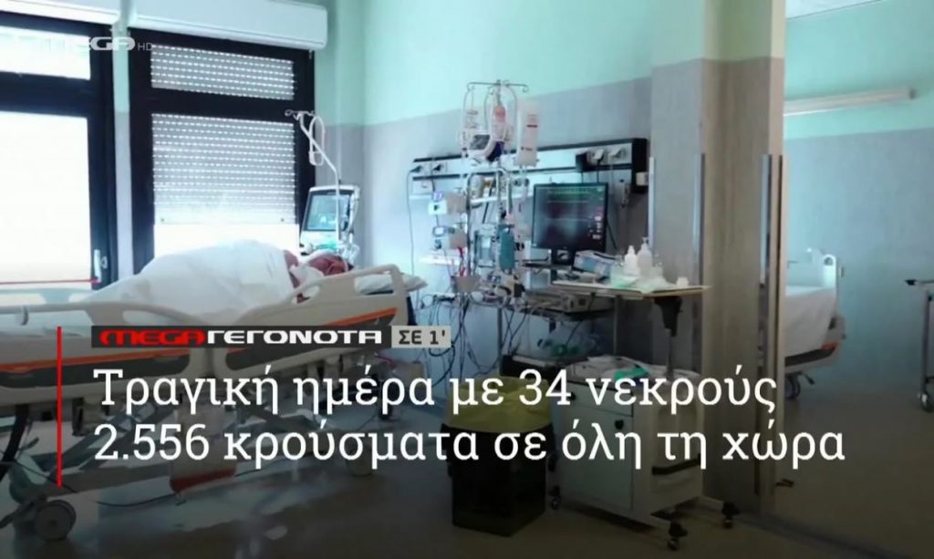 ΜΕGA ΓΕΓΟΝΟΤΑ ΣΕ 1′ - 