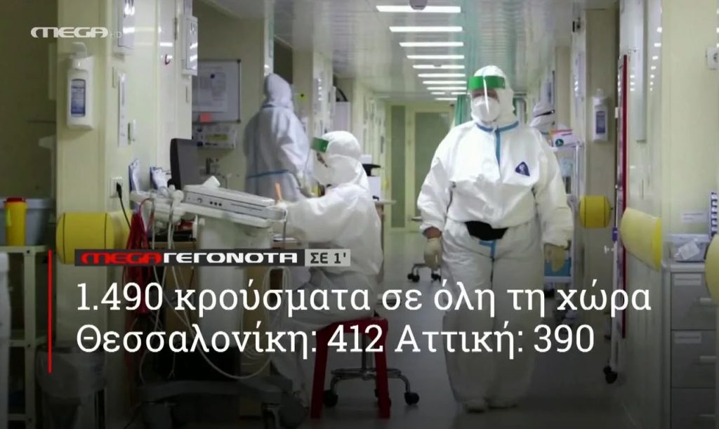 ΜΕGA ΓΕΓΟΝΟΤΑ ΣΕ 1′ - 