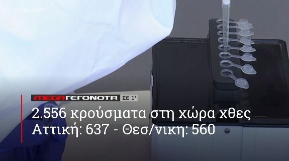 ΜΕGA ΓΕΓΟΝΟΤΑ ΣΕ 1′ - 