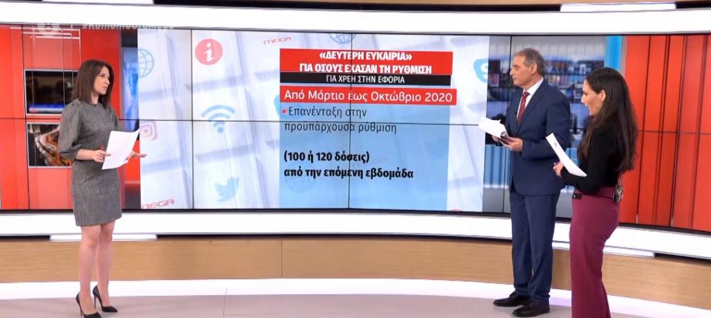 Οφειλές: «Δεύτερη ευκαιρία» για 120 δόσεις και νέα πάγια ρύθμιση – Ανακοινώνεται το έκτακτο βοήθημα για τις ευάλωτες ομάδες