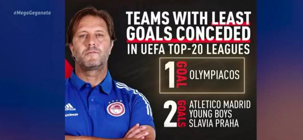 Ολυμπιακός: Το «ευχαριστώ» του Μαρτίνς στους παίκτες του