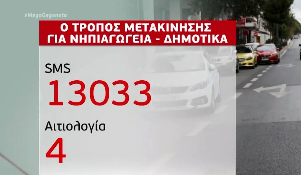 Lockdown: Πώς θα λειτουργήσουν από αύριο δημοτικά και νηπιαγωγεία