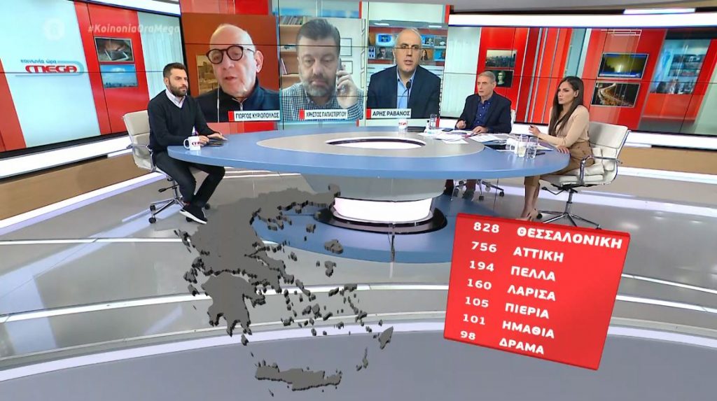 Κορωνοϊός: Αγώνας δρόμου για να μην καταρρεύσει το ΕΣΥ – Στα όριά του το υγειονομικό προσωπικό