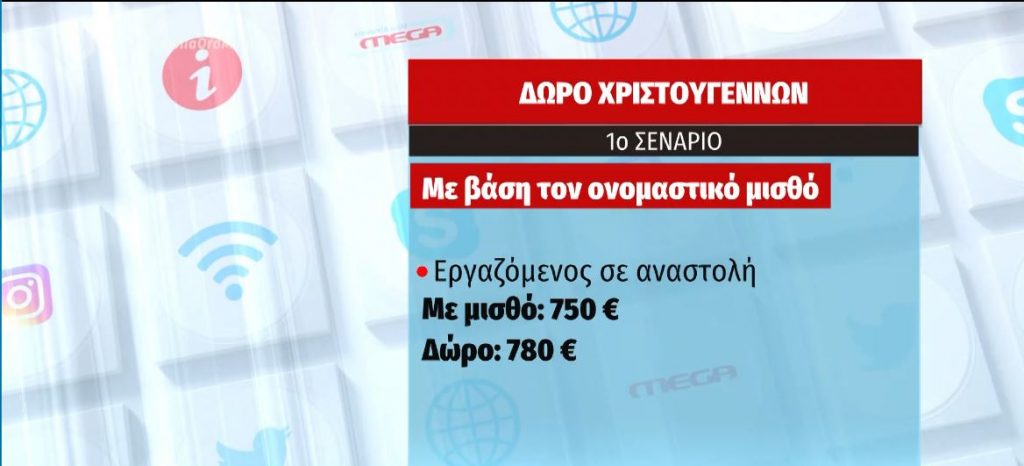 Δώρο Χριστουγέννων: Τα σενάρια που επεξεργάζεται το οικονομικό επιτελείο