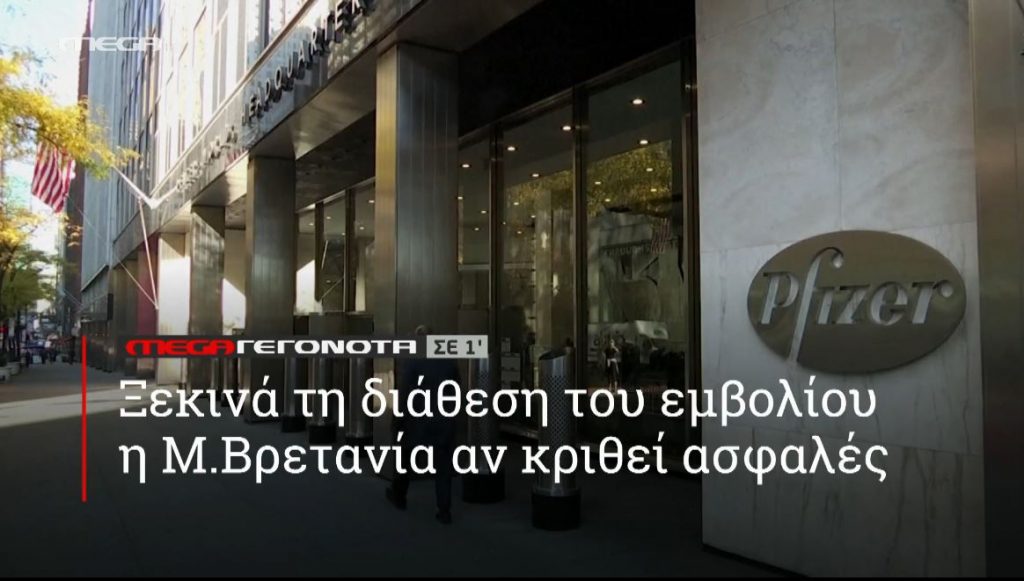 ΜΕGA ΓΕΓΟΝΟΤΑ ΣΕ 1′ - 